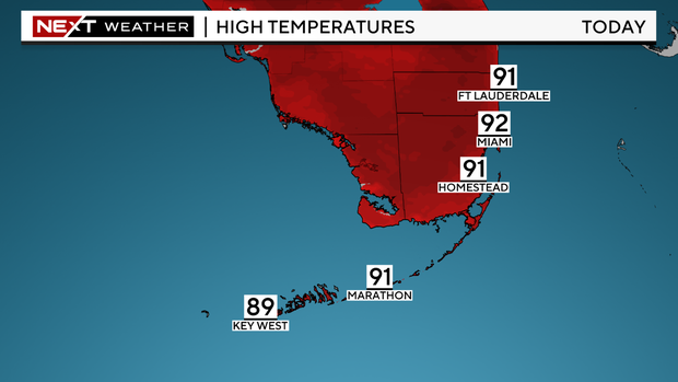 highs-today-1.png