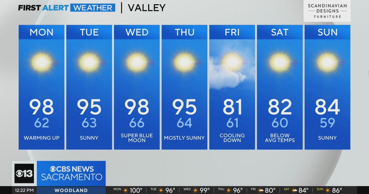 Monday afternoon weather forecast - Aug. 28, 2023