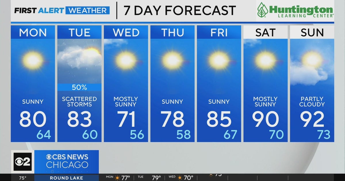 Chicago First Alert Weather: Get the umbrella - CBS Chicago