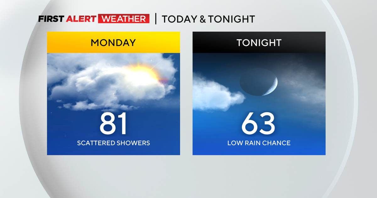 Pittsburgh Weather Pleasant conditions continue with slight rain