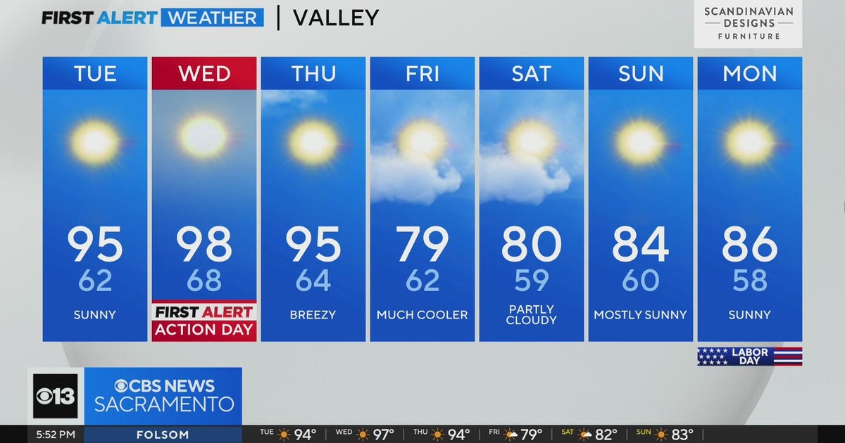 Monday evening forecast: August 28, 2023