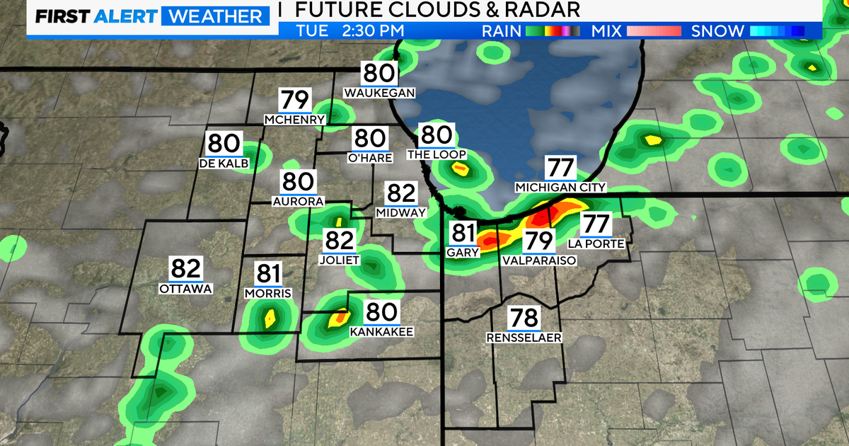 Scattered showers Tuesday afternoon - CBS Chicago