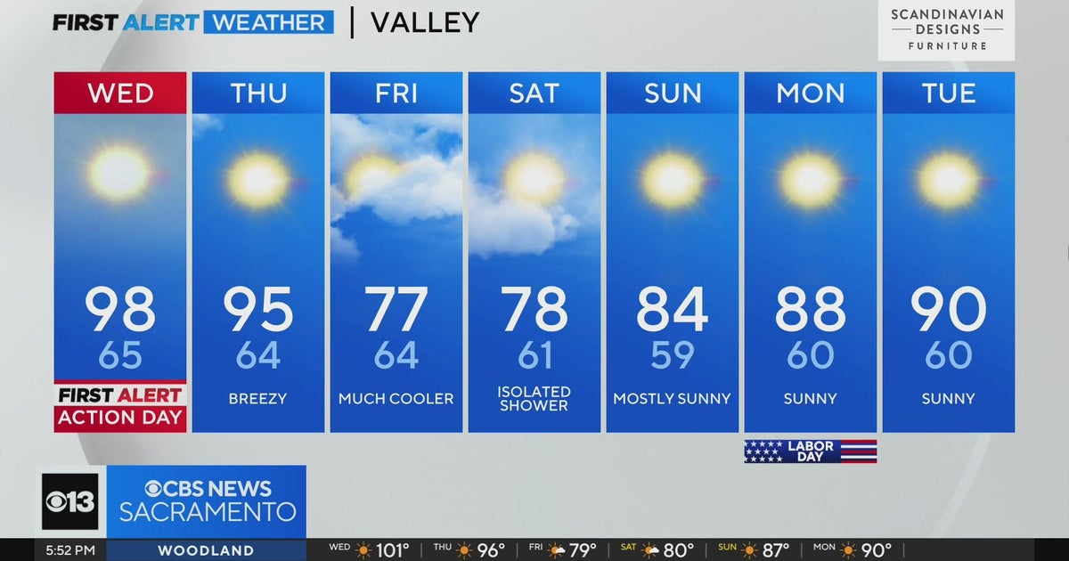 Tuesday evening weather: August 29, 2023