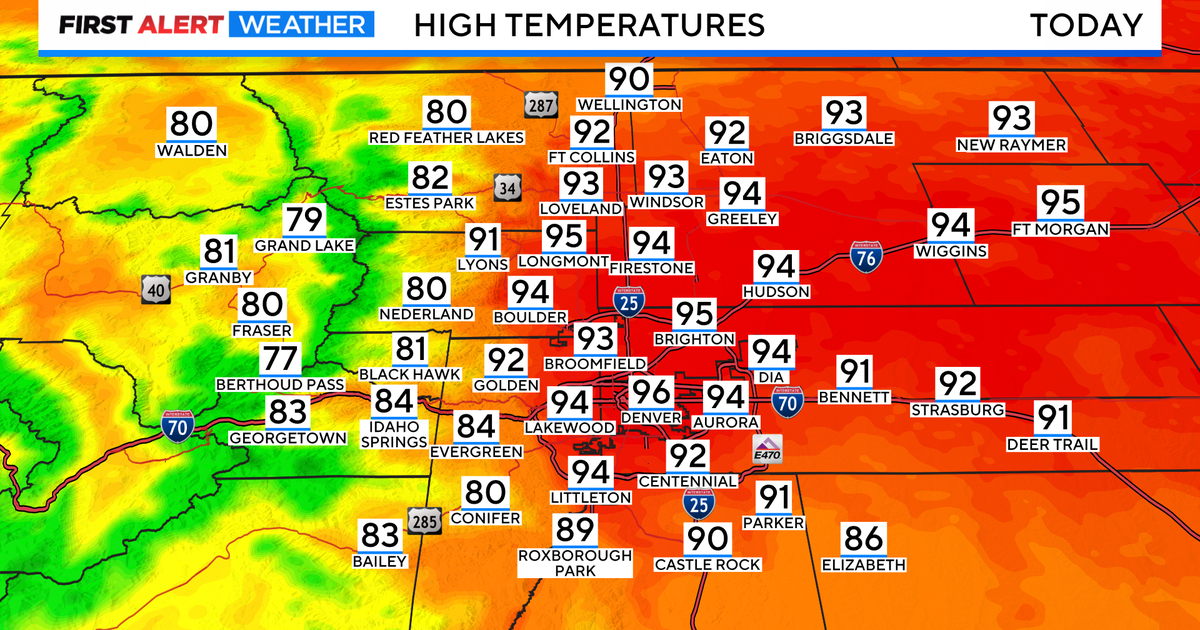 Summer heat returns to Colorado to finish off August - CBS Colorado