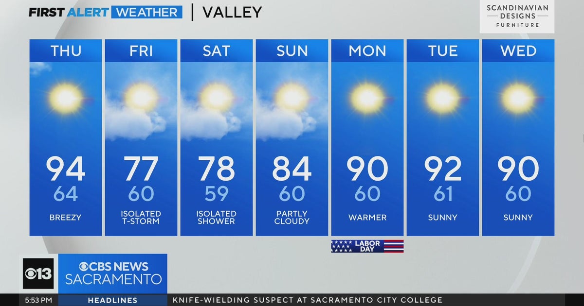Wednesday evening forecast: August 30, 2023