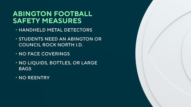 fs-abington-football-safety-measures.png 