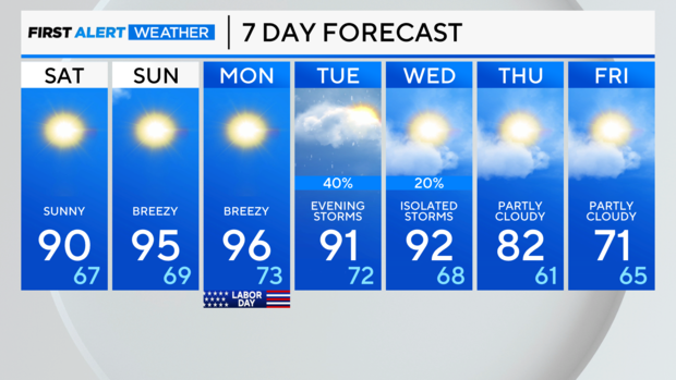 7-day-forecast-am-34.png 