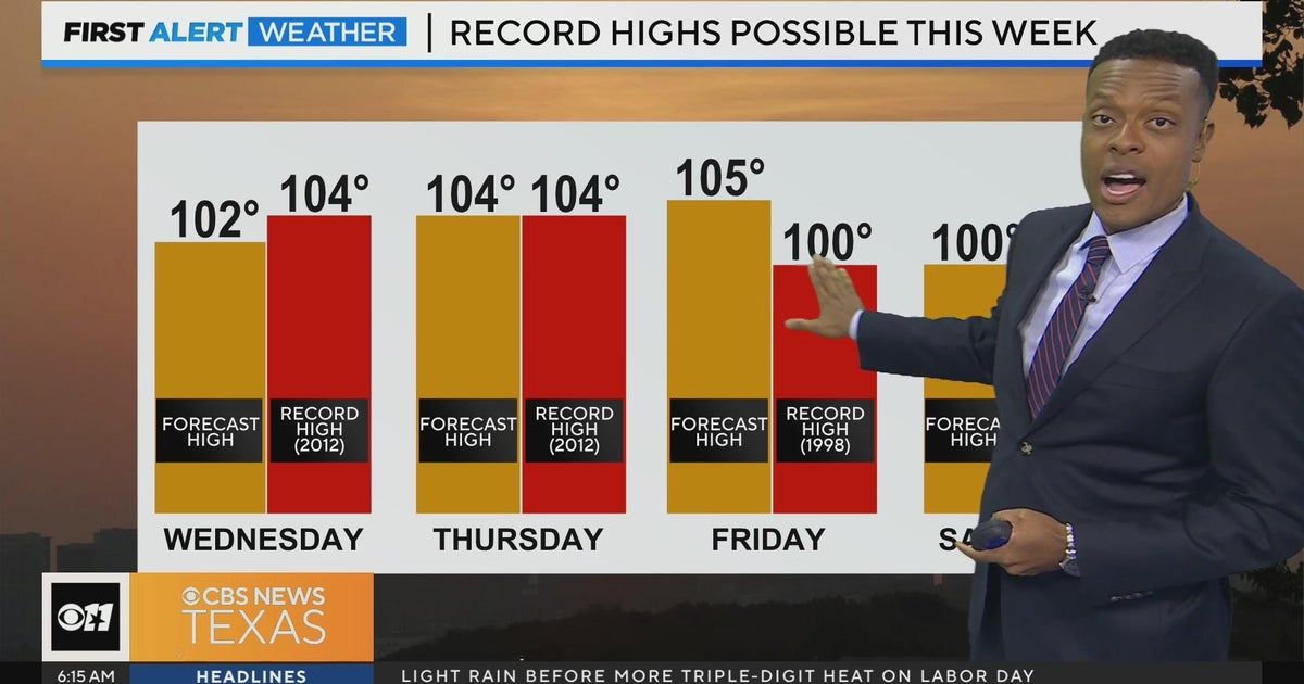 Record setting heat could return this week - CBS Texas