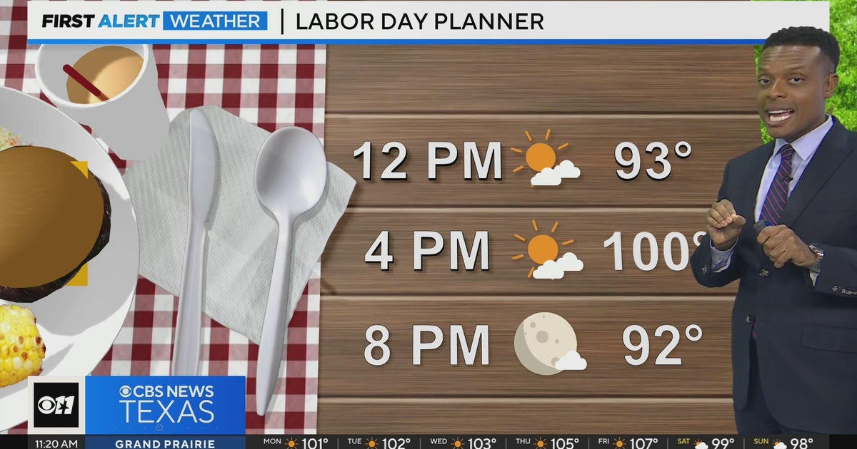 Labor Day in North Texas is looking partly cloudy & hot - CBS Texas