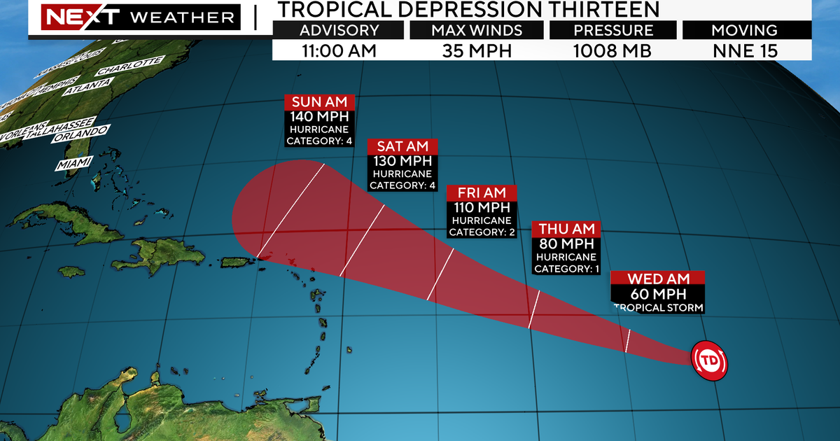 Following Climate: Tropical Depression 13 types in central Atlantic