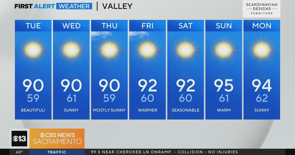 Tuesday morning weather forecast - 9/5/23