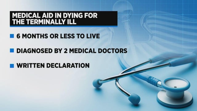 18pkg-ss-assisted-suicide-lawsuit-frame-1929.jpg 
