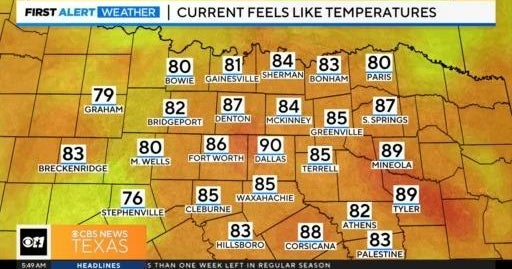 Heat advisory in effect until Wednesday evening - CBS Texas