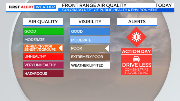 air-quality-csv.png 