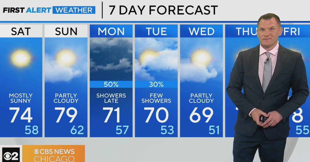 First Alert Weather: Sunny with 70s for highs - CBS Chicago