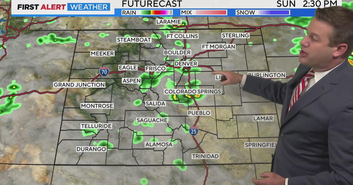 Denver weather: Sunny and dry for Broncos game Sunday ahead of Thanksgiving  week