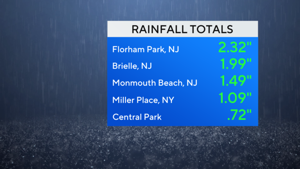 jl-fa-rainfall-1.png 