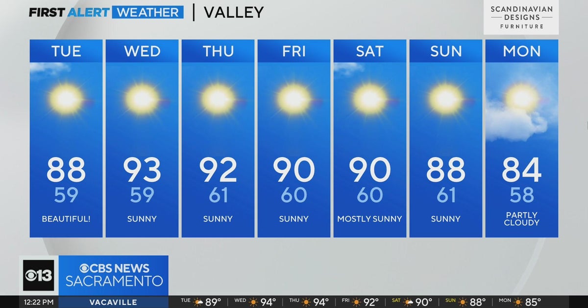 Tuesday afternoon weather forecast - 9/12/23