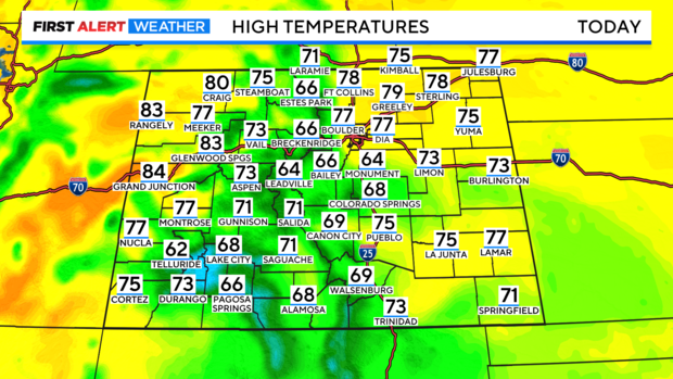 co-today-highs.png 