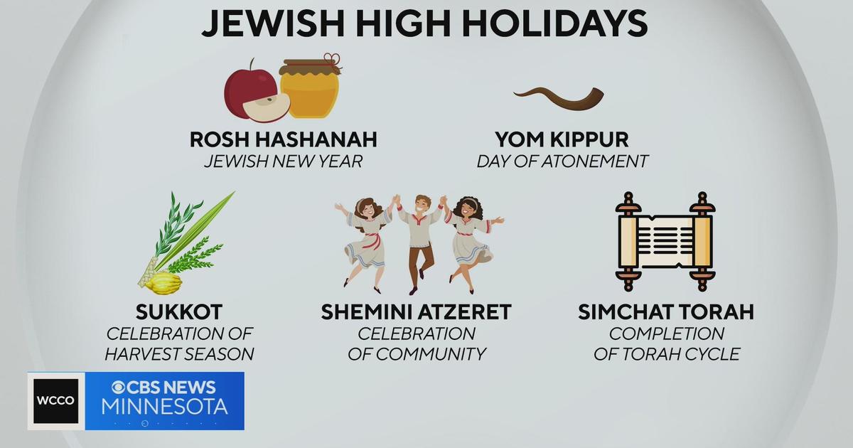 Why are the High Holidays so important to the Jewish faith? CBS Minnesota