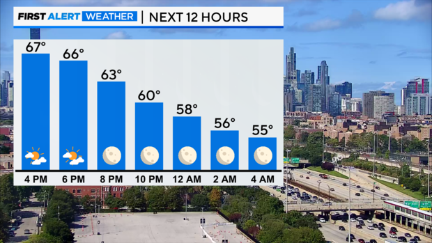 bar-graph-next-12-hrs-left-interactive-feels-like.png 