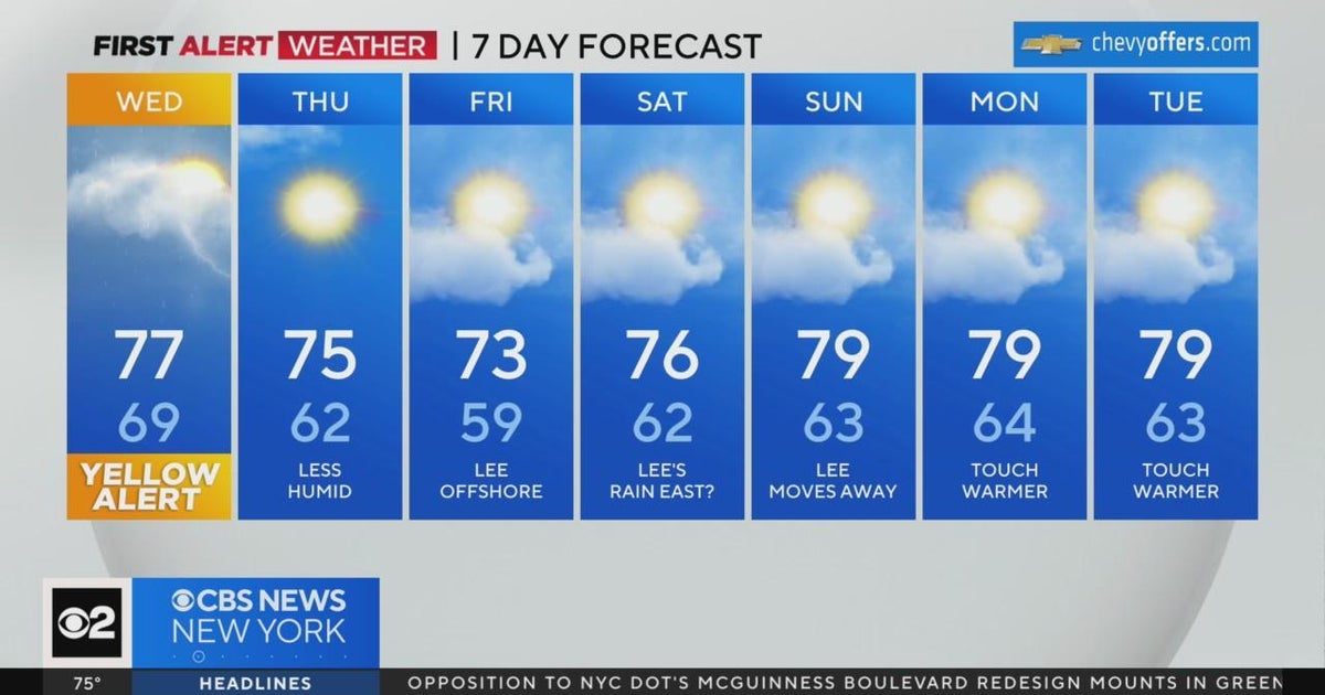 First Alert Weather: Yellow Alert for evening showers east of NYC - CBS ...