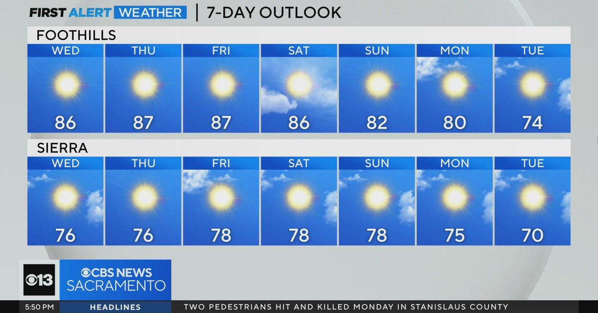 Tuesday evening weather forecast - Sept. 12, 2023