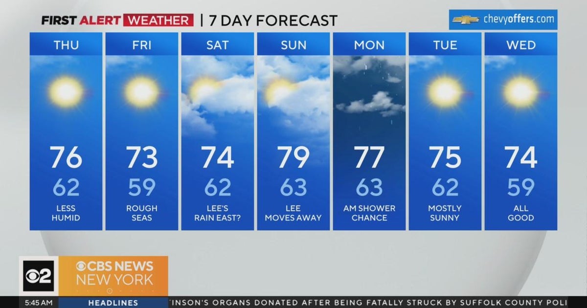 First Alert Weather: Sunny and less humid - CBS New York