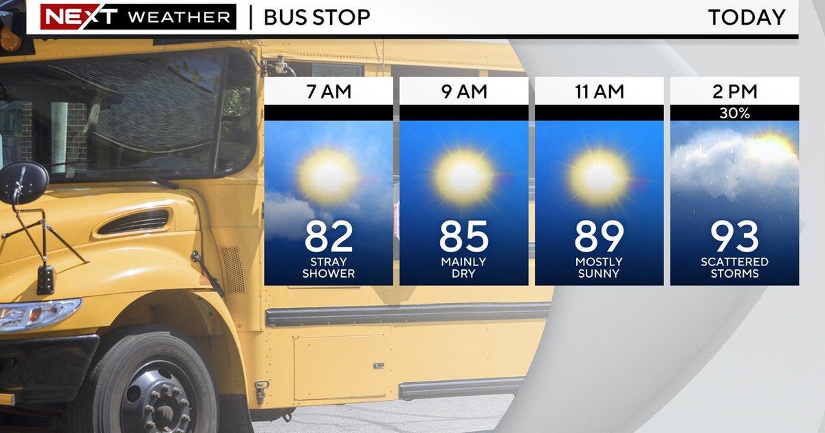 South Florida weather forecast: Sizzling with afternoon storms doable