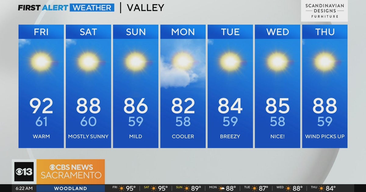 Friday morning weather forecast - 9/15/23