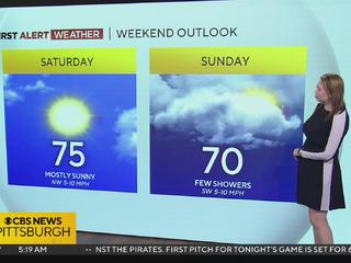 Pittsburgh Weather: Thursday could be the hottest day of the year so far -  CBS Pittsburgh