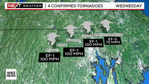 Four tornadoes 