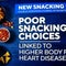 Study finds 1 in 4 who eat healthy still snack poorly