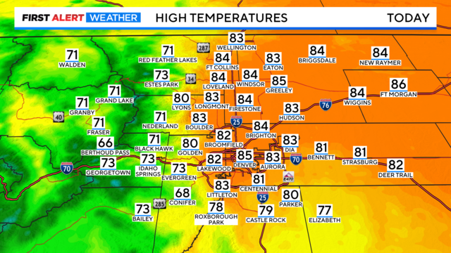 Denver weather: Sunny and dry for Broncos game Sunday ahead of Thanksgiving  week