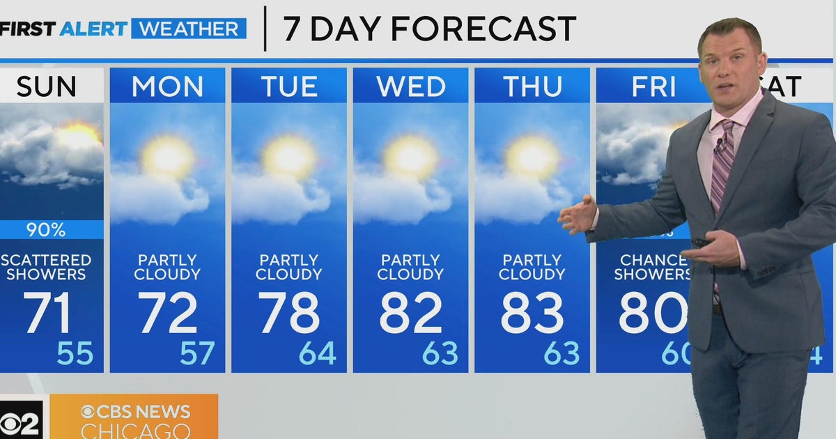 First Alert Weather: Scattered showers, temps in the low 70s - CBS Chicago