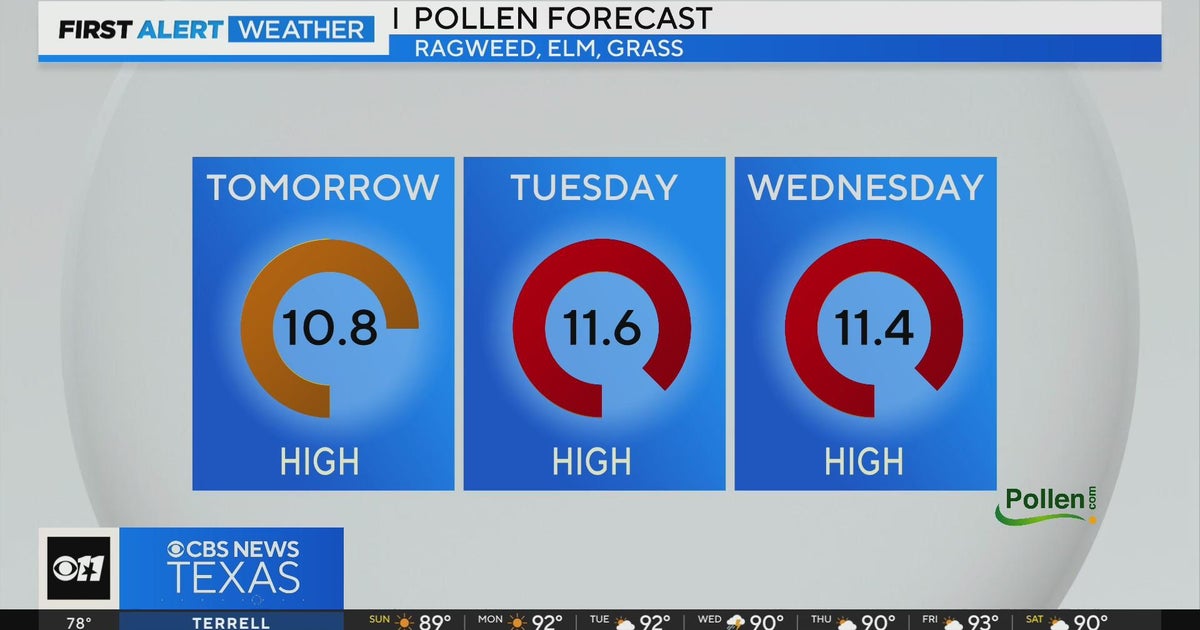 Look out for high pollen counts the next few days, highs in the 90s