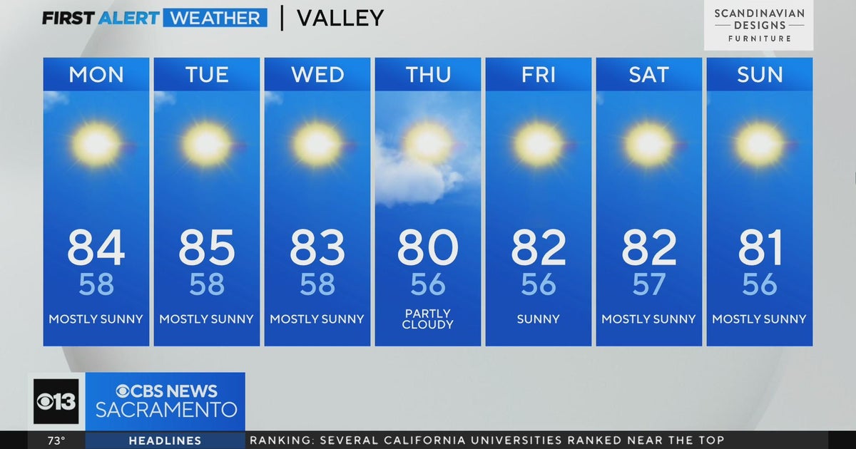 Monday afternoon weather forecast - 9/18/23