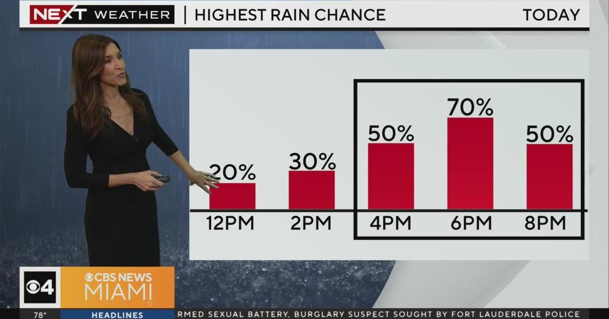 NEXT Weather forecast for Monday 9 18 2023 7AM