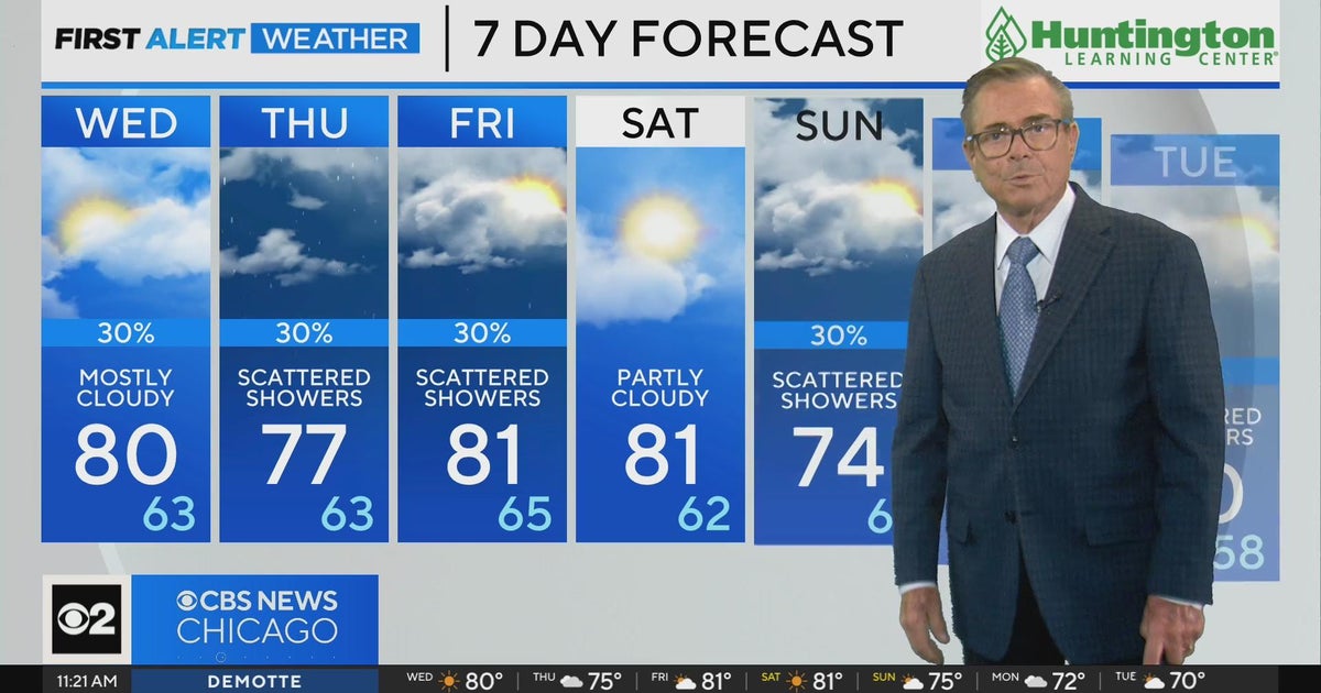 Chicago First Alert Weather: Clouds linger - CBS Chicago