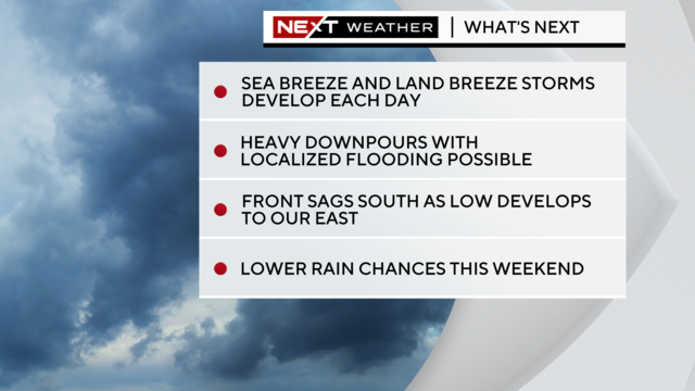 next-wx-headlines.png 