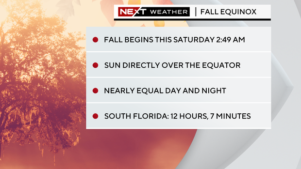 fall-equinox-headlines.png