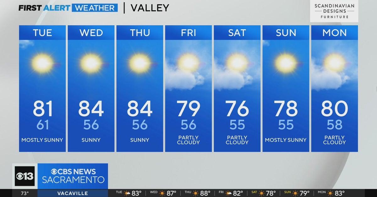 Tuesday afternoon weather forecast - Sept. 26, 2023