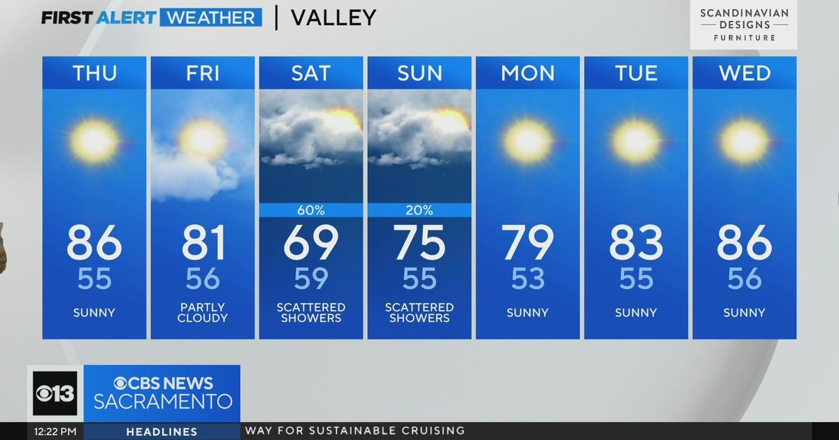 Thursday afternoon forecast - Sept. 28, 2023
