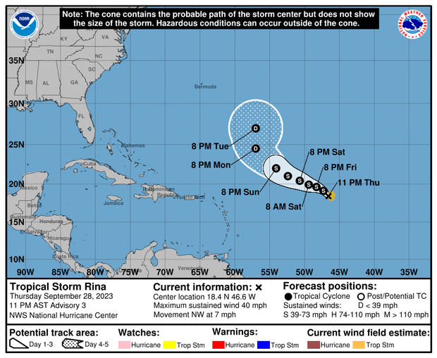 Tropical Storm Rina