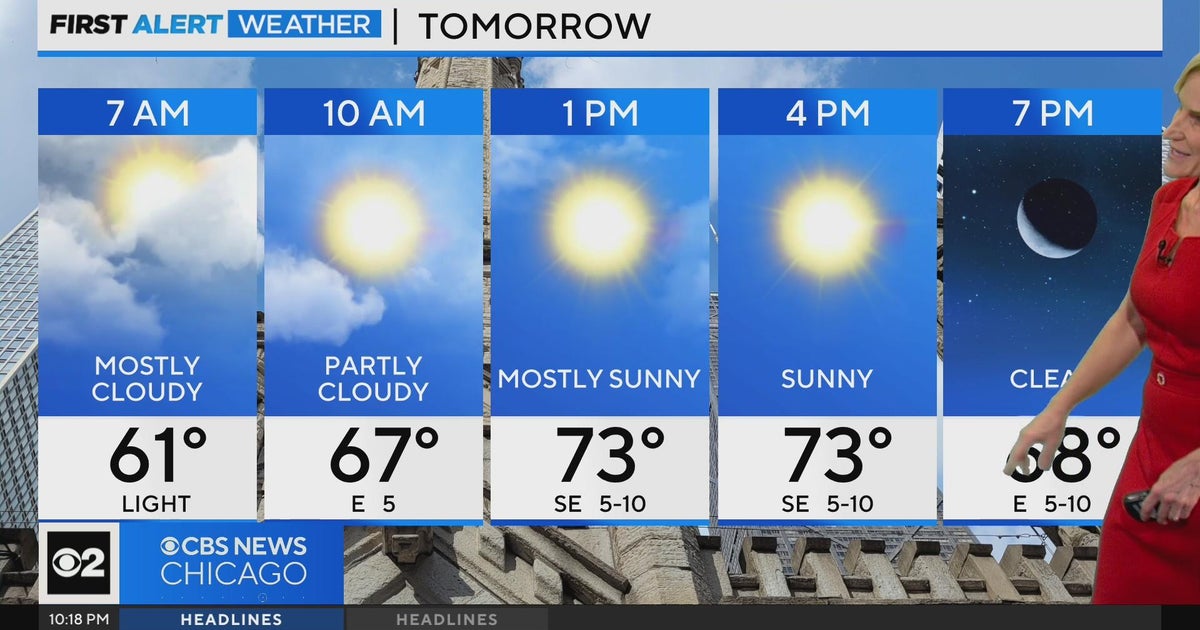 Chicago First Alert Weather: Sunny afternoon Friday - CBS Chicago