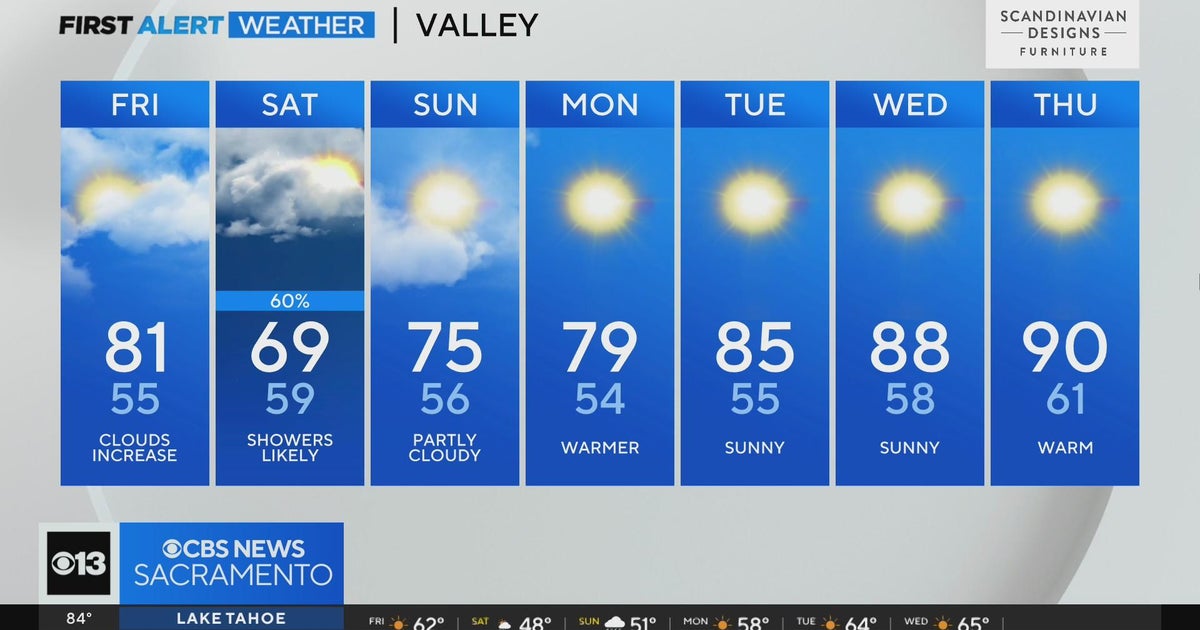 Thursday evening forecast: September 28, 2023