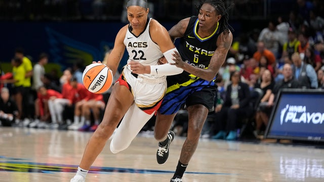 Aces Wings Basketball