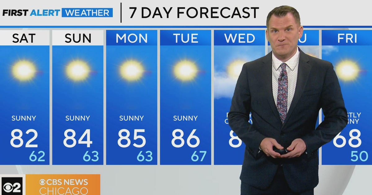 First Alert Weather: Stretch of clear skies, warmer temps ahead - CBS ...