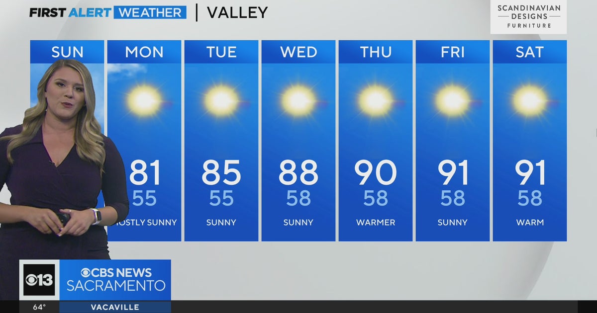 Saturday evening weather forecast