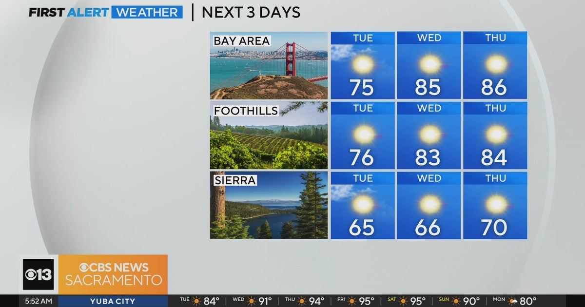 Tuesday morning weather forecast - Oct. 3, 2023